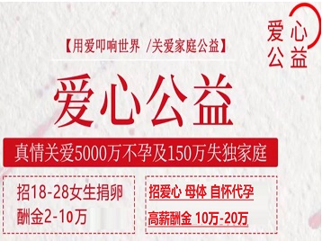科尔沁左翼后捐卵助孕生子 爱心志愿者招募